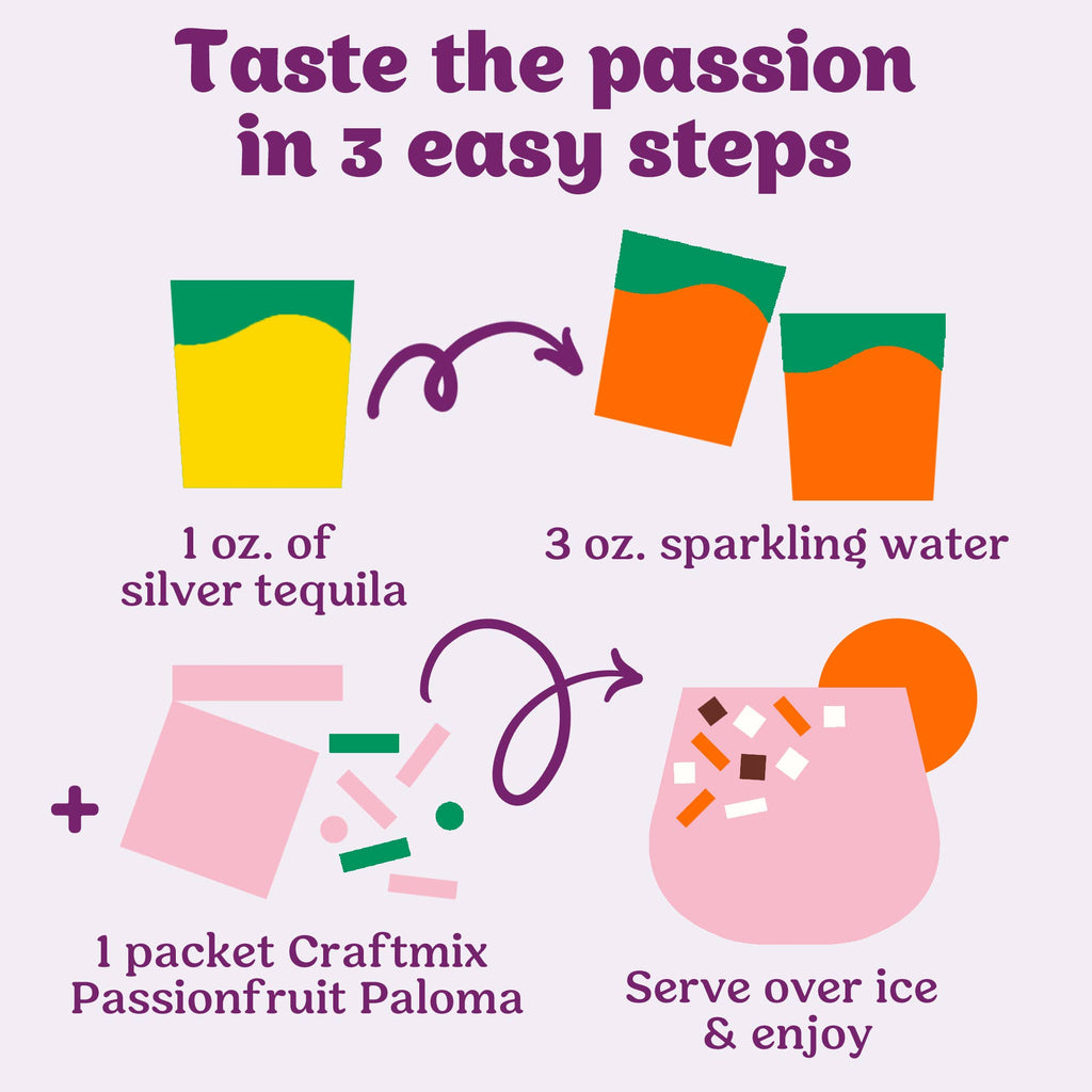 Passionfruit Paloma Mixer - Single Packets / Caddy Refills