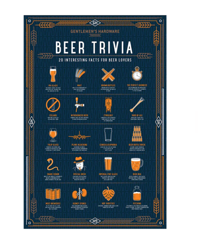 Beer Trivia Puzzle