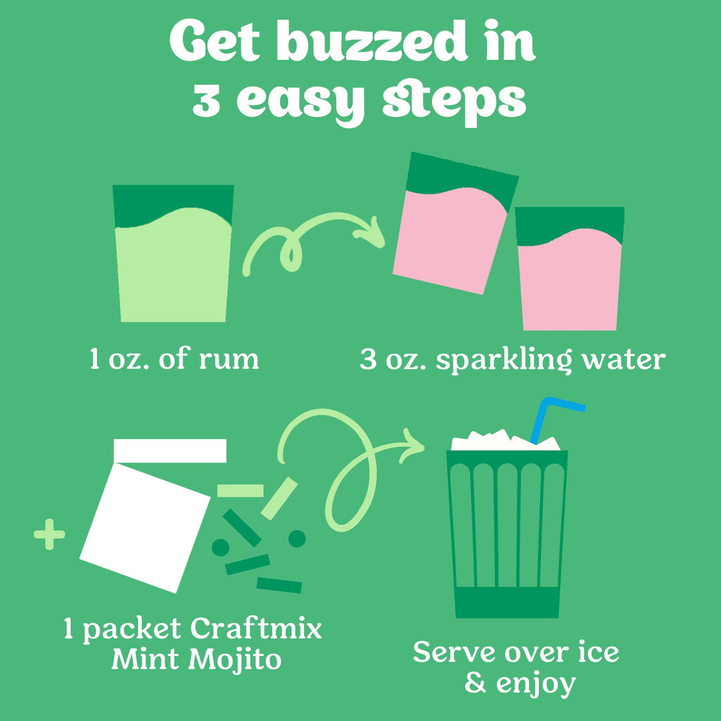 Mint Mojito Cocktail Mixer - Single Packets / Caddy Refills